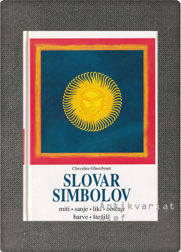 Slovar simbolov