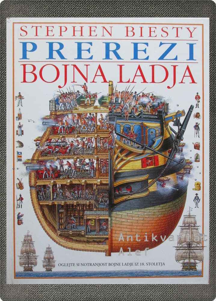 Stephen Biesty, Richard Platt <br><strong>Prerezi: Bojna ladja:</strong>