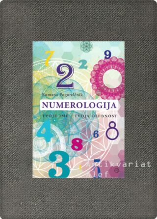 Numerologija
