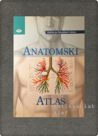 Anatomski atlas