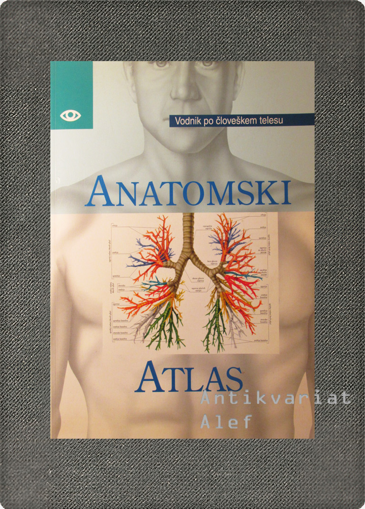 Anatomski atlas